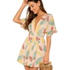 image:imageFloerns Womens Tropical Floral Plunging V Neck Tie Open Back Summer Short DressMulticolor