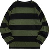 image:imageFloerns Men Striped Pullover Sweater Colorblock Crew Neck Knit Casual TopsArmy Green