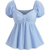 image:imageFloerns Womens Striped Peplum Tops Sweetheart Neck Puff Sleeve Ruffle Hem Smocked Summer BlousesBlue